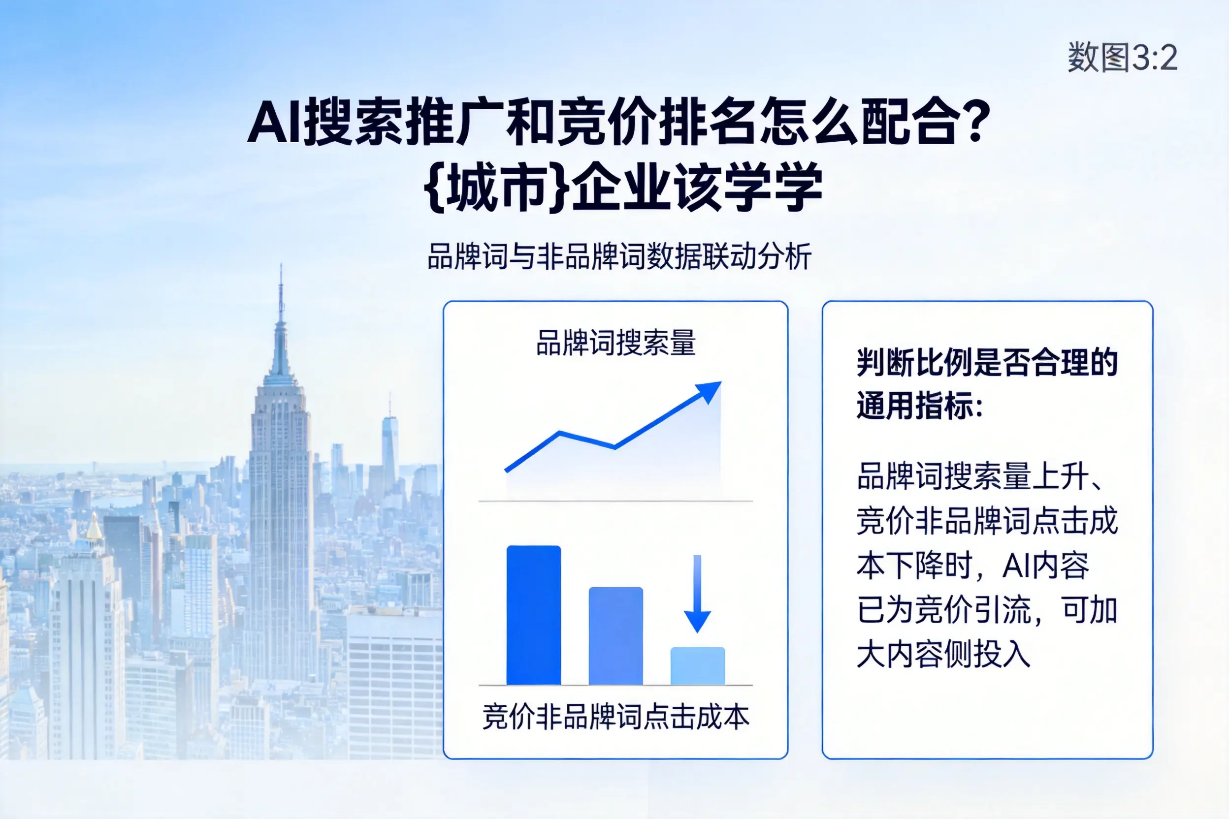 AI搜索推广和竞价排名怎么配合？恩施企业该学学