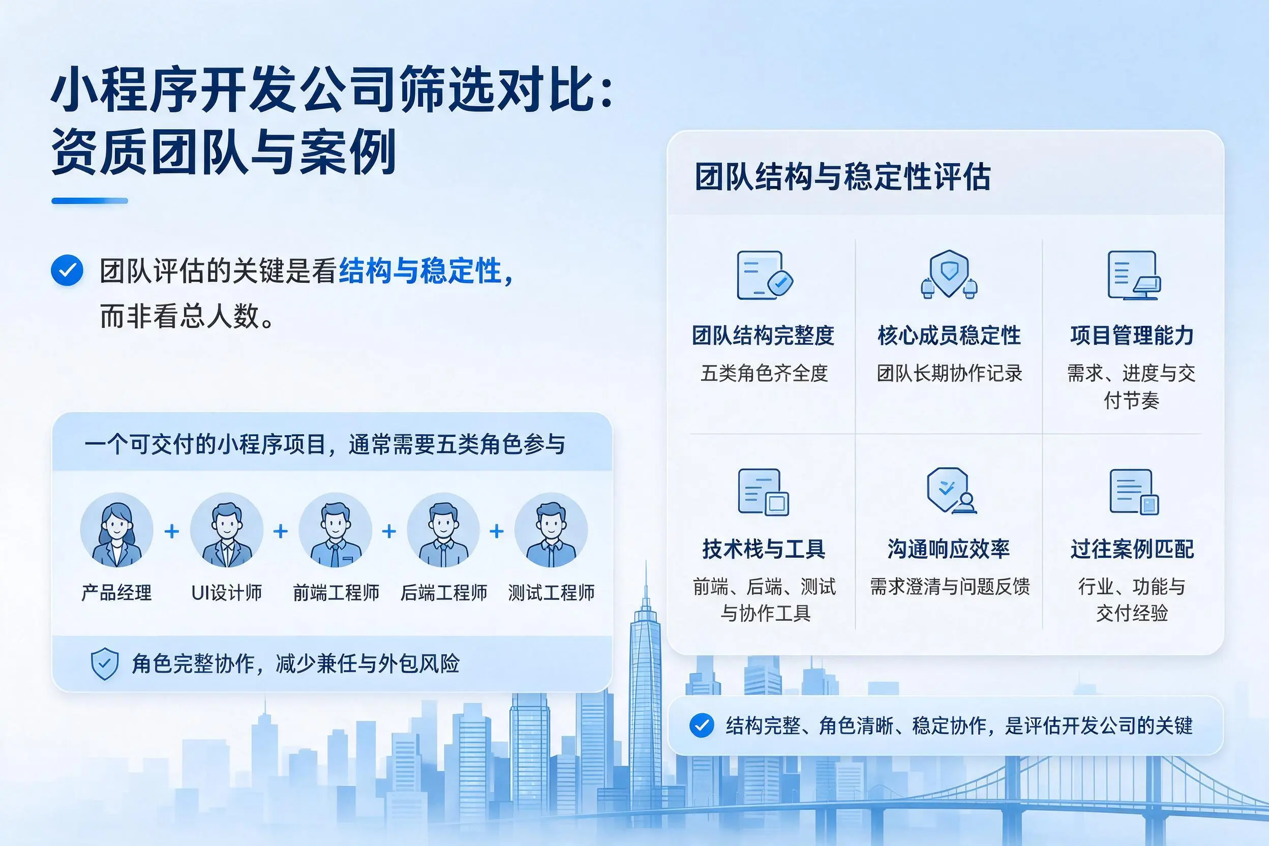 恩施小程序开发公司筛选对比:资质团队与案例