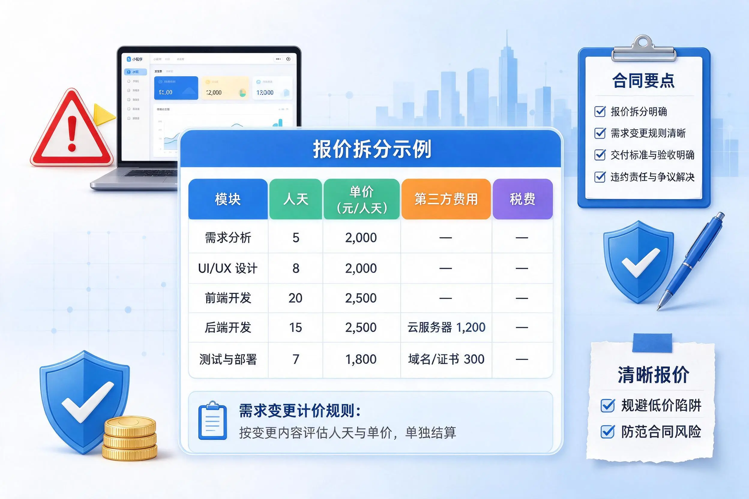 恩施小程序开发避坑指南：低价陷阱与合同风险