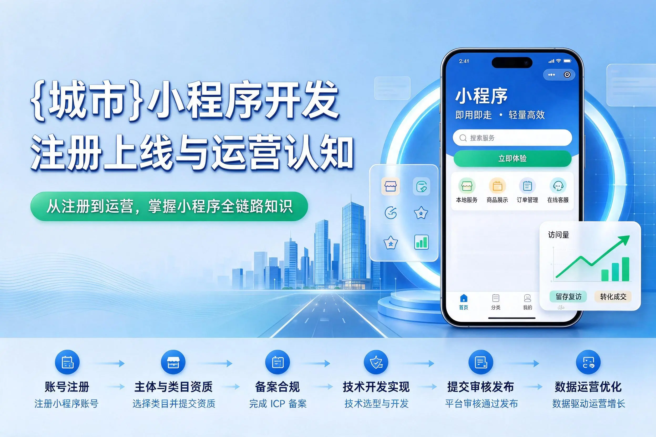 恩施小程序开发基础知识科普：注册上线与运营认知