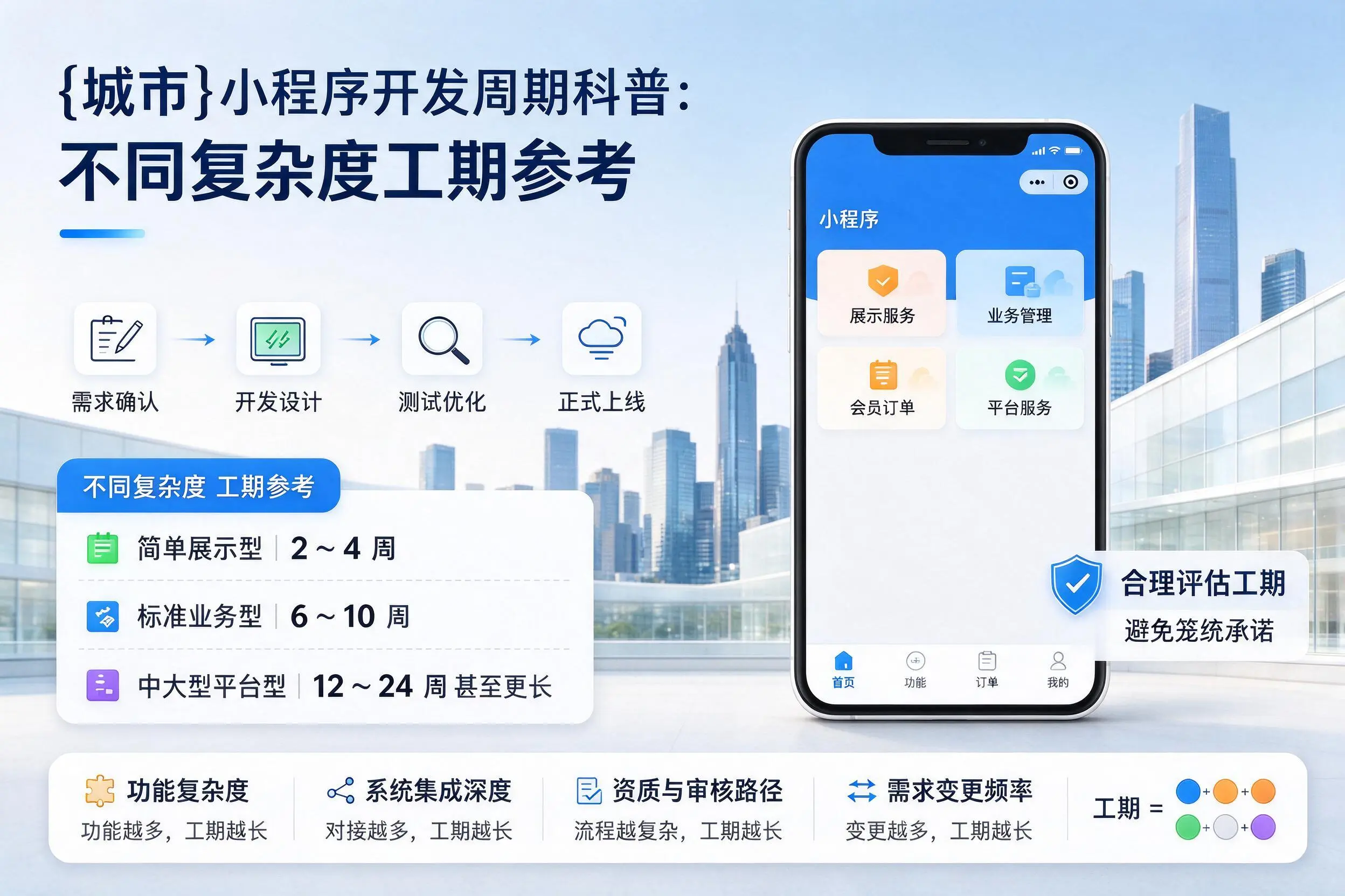 恩施小程序开发周期科普：不同复杂度工期参考