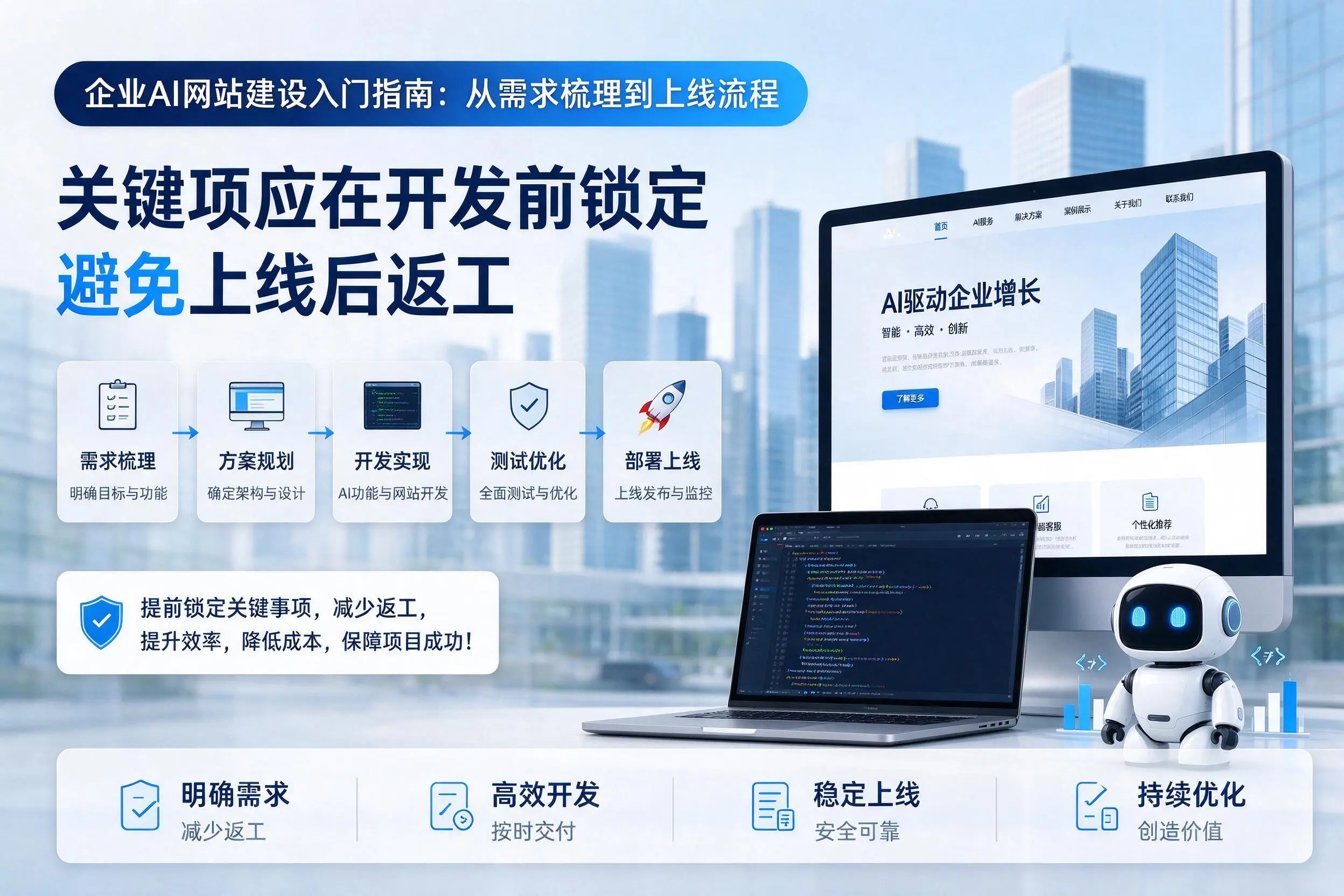 恩施企业AI网站建设入门指南：从需求梳理到上线流程