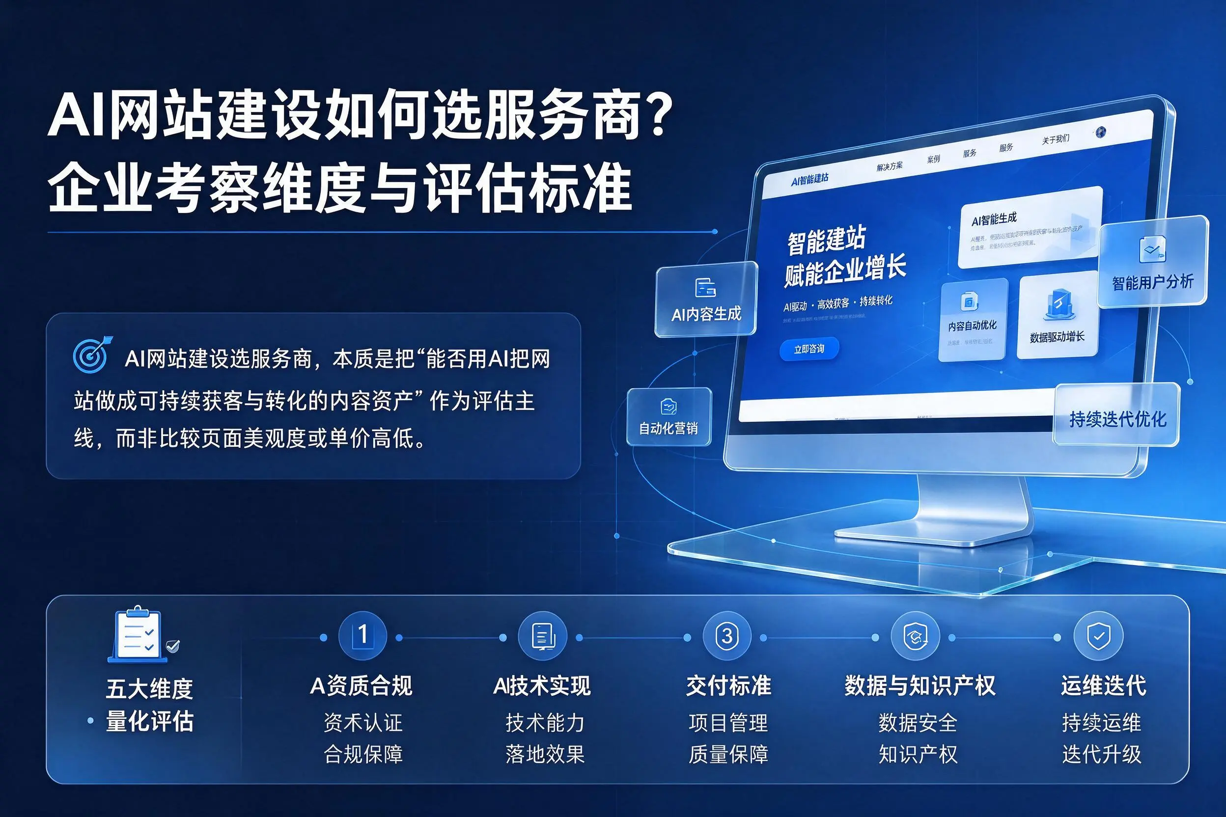 AI网站建设如何选服务商？恩施企业考察维度与评估标准