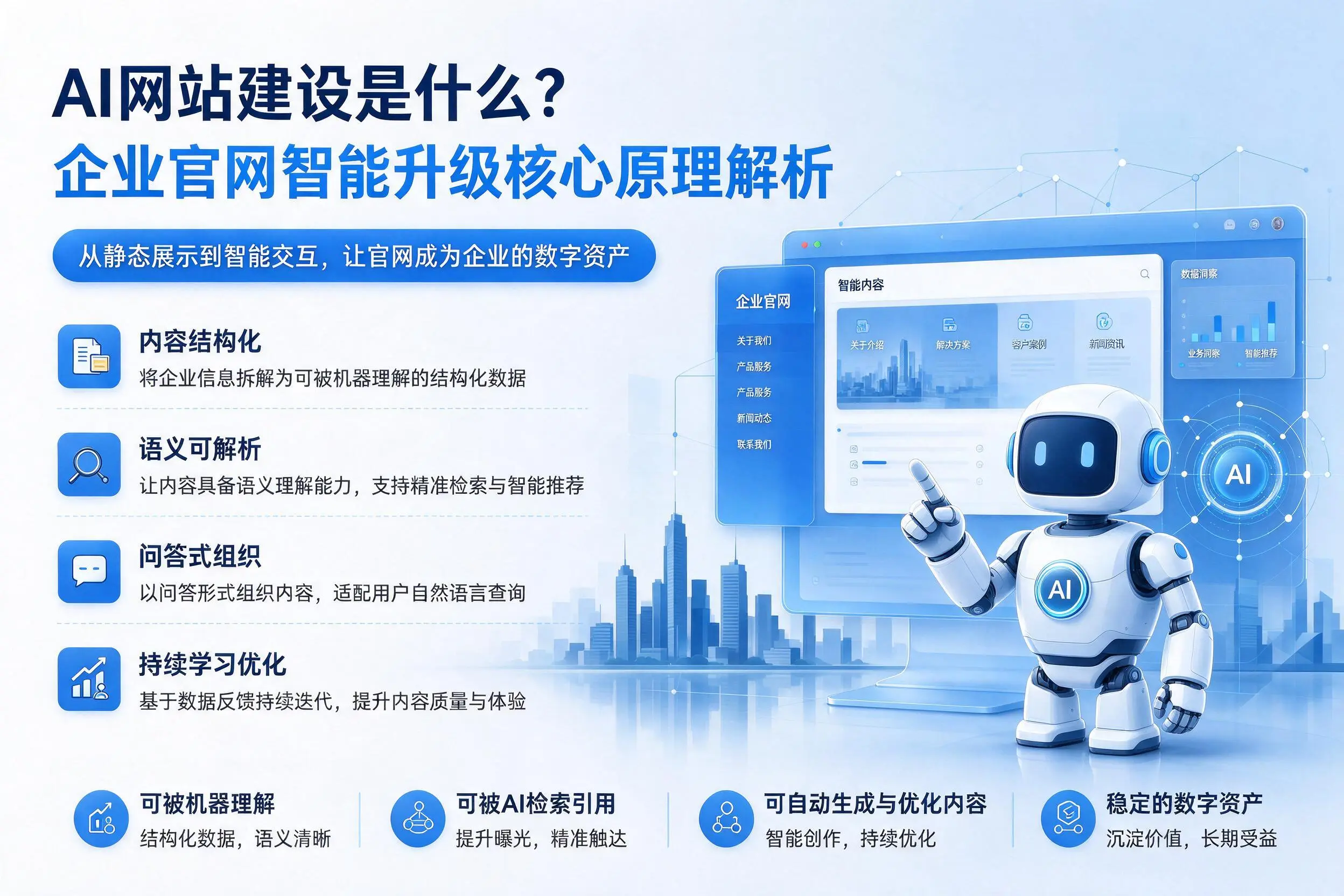 AI网站建设是什么？恩施企业官网智能升级核心原理解析