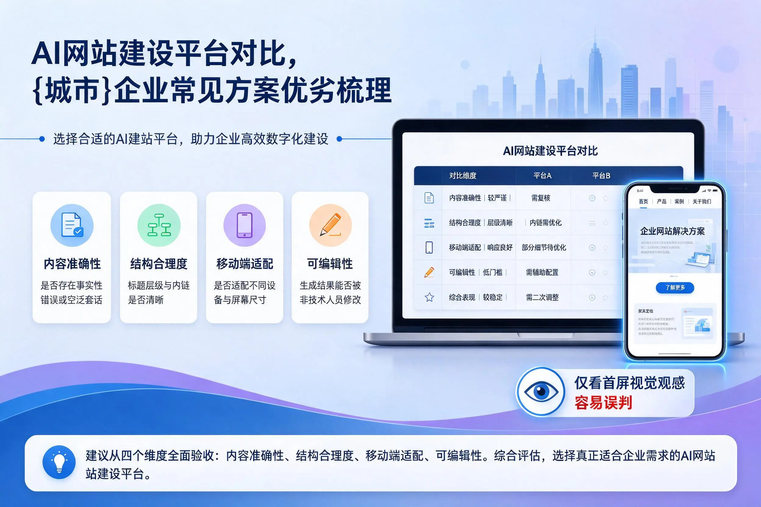 AI网站建设平台对比，恩施企业常见方案优劣梳理
