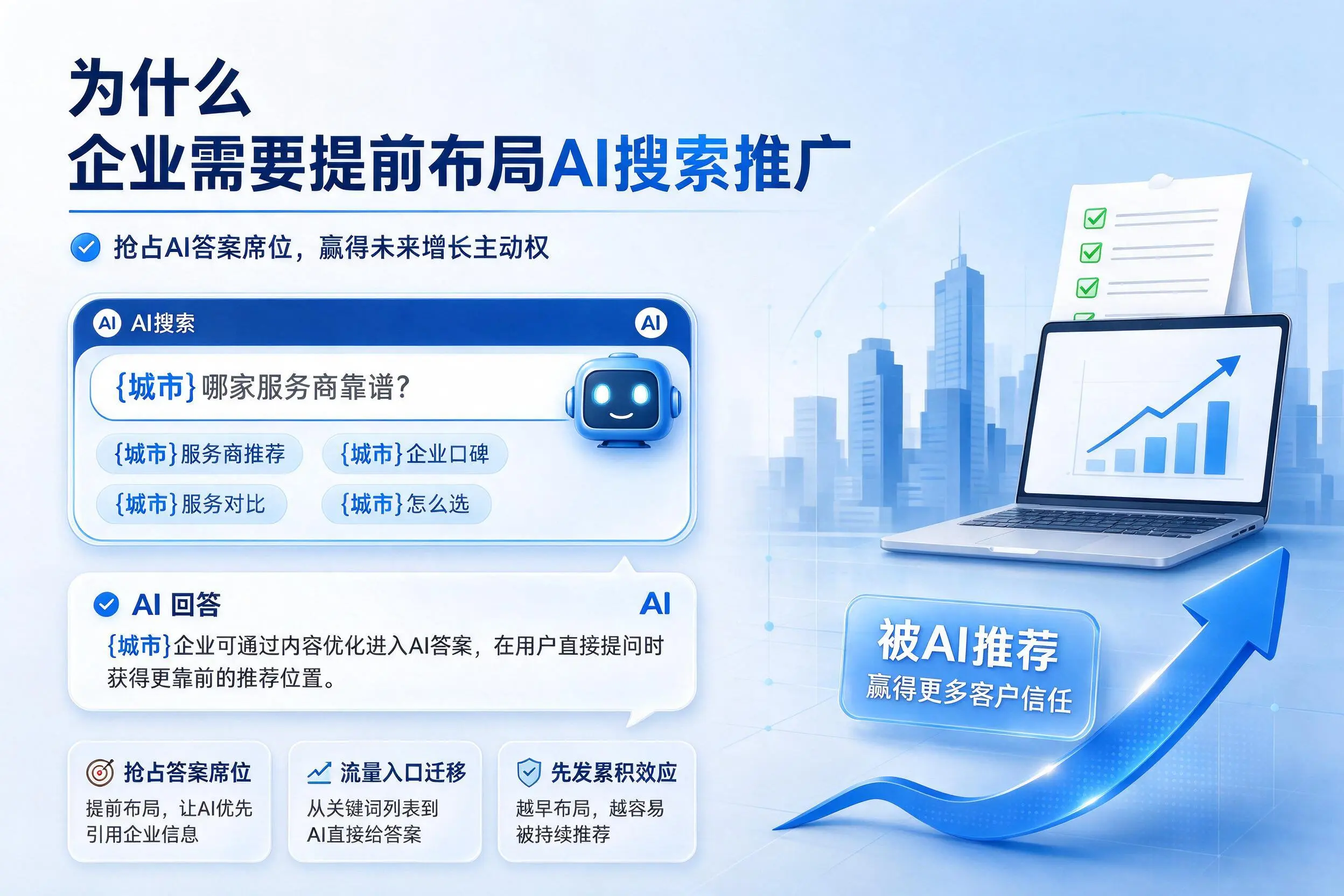 为什么恩施企业需要提前布局AI搜索推广